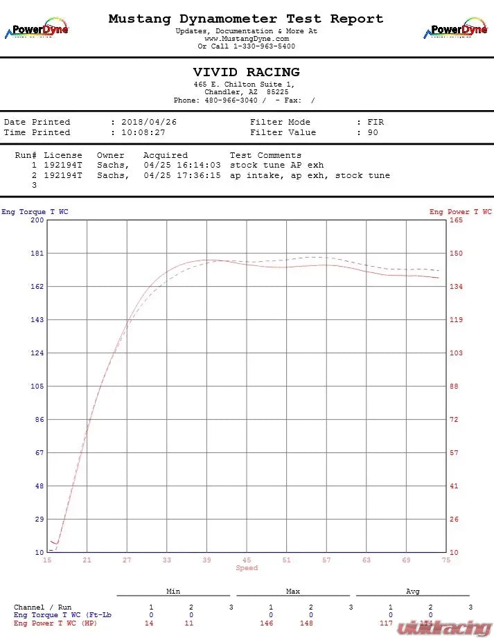 Agency Power Cold Air Intake Kit Can-Am Maverick X3 Turbo - Dry Filter - AP-BRP-X3-110