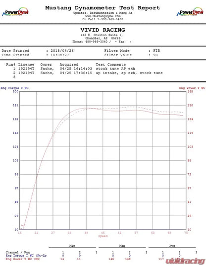 Agency Power Cold Air Intake Kit Can-Am Maverick X3 Turbo - Dry Filter - AP-BRP-X3-110