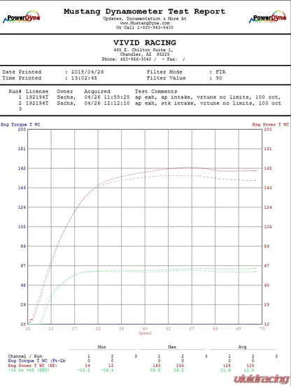 Agency Power Cold Air Intake Kit Can-Am Maverick X3 Turbo - Dry Filter - AP-BRP-X3-110